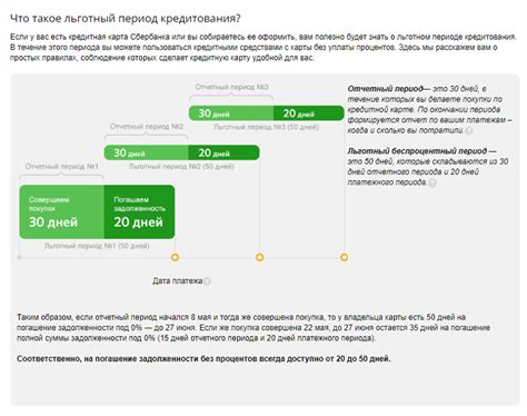  Погасить задолженность перед закрытием карты 