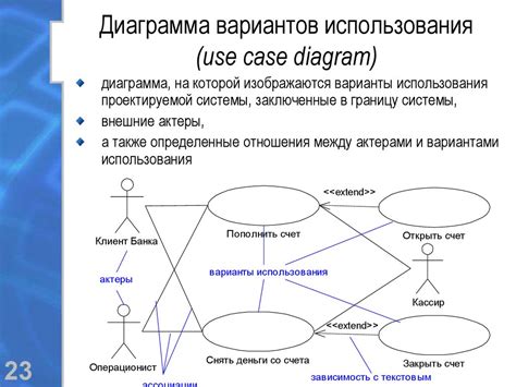  Подборка вариантов использования банта 