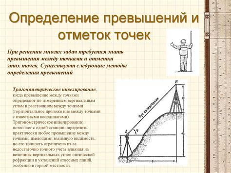  Понятие нивелир 