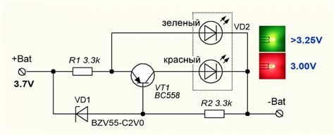  Последствия отключения светодиодного индикатора 