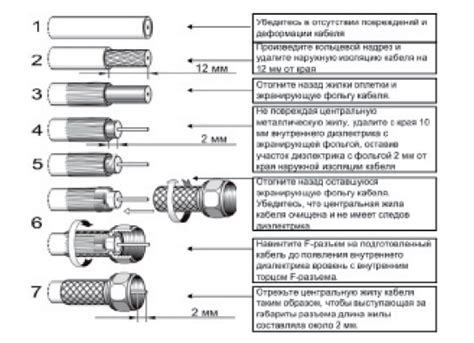  Правила удлинения термодатчика 