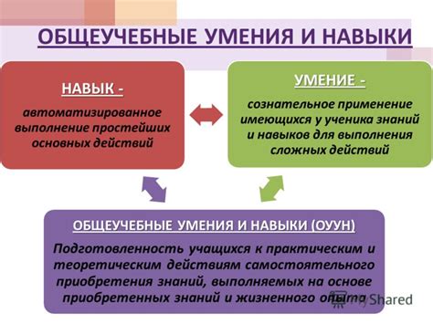  Практические навыки и полезные контакты троечников 