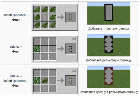  Раздел 4: Детализация флага с помощью блоков 