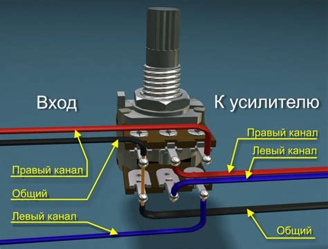  Регулировка громкости наушников 