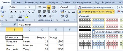  Создание и форматирование таблиц в Excel 