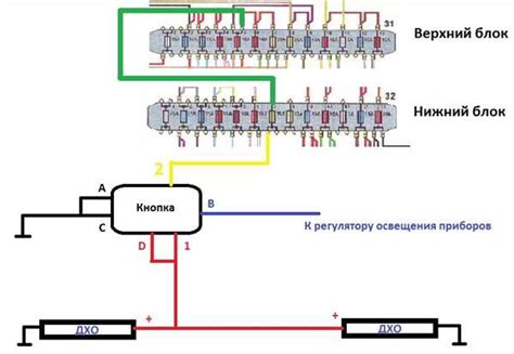  Шаг 3: Подключение Opendiag к автомобилю 