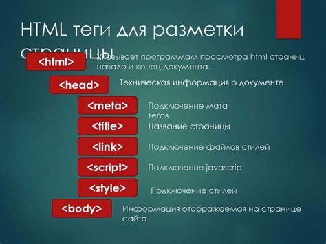 HTML-теги для создания всплывающих подсказок