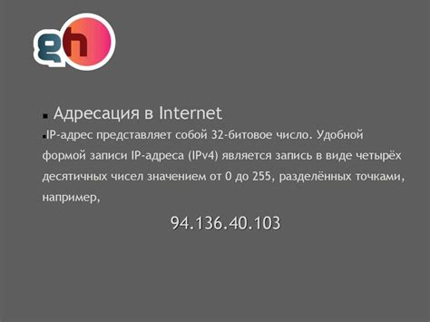 IP-адреса и домены