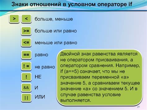 elif с оператором сравнения